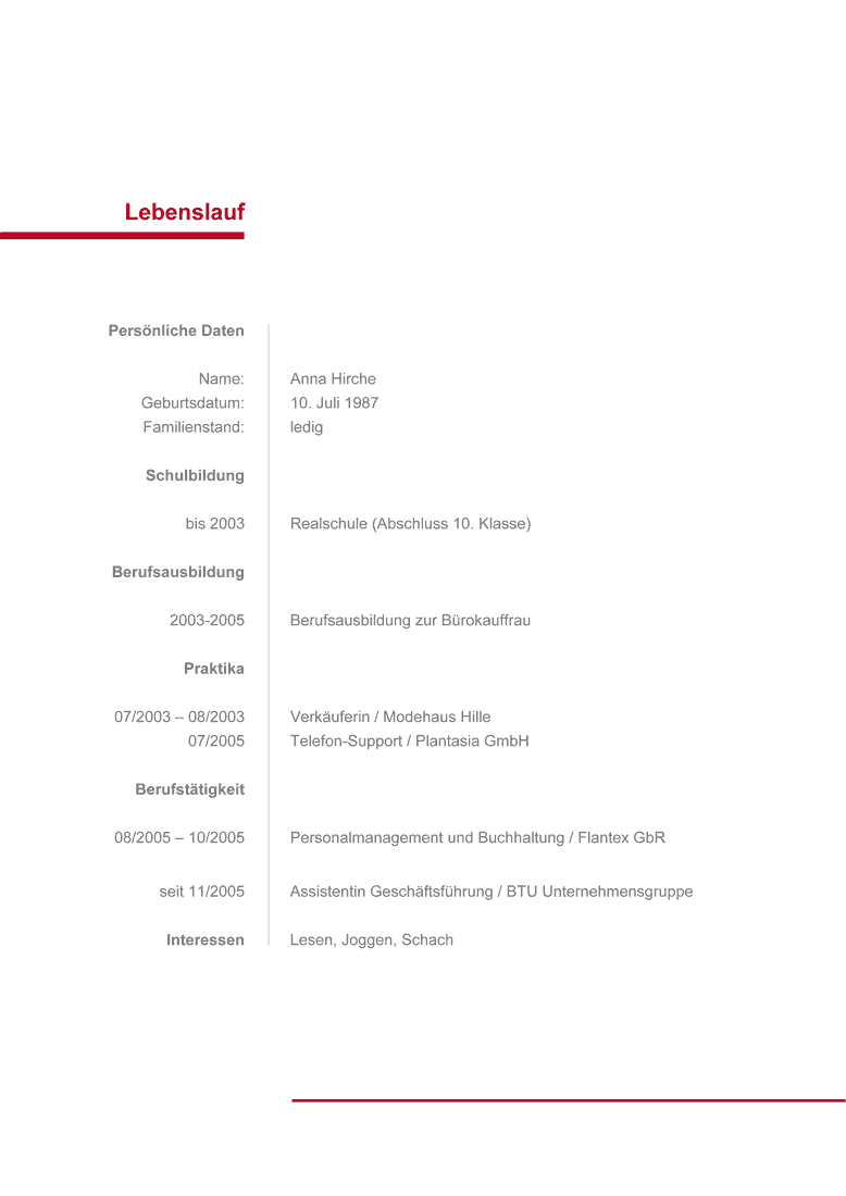 Bewerbung unterschreiben